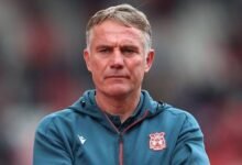 Phil Parkinson